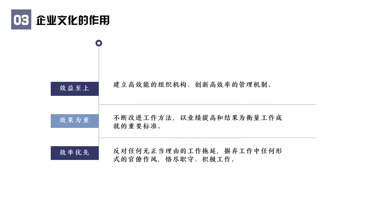 企业培训 (24).pptx
